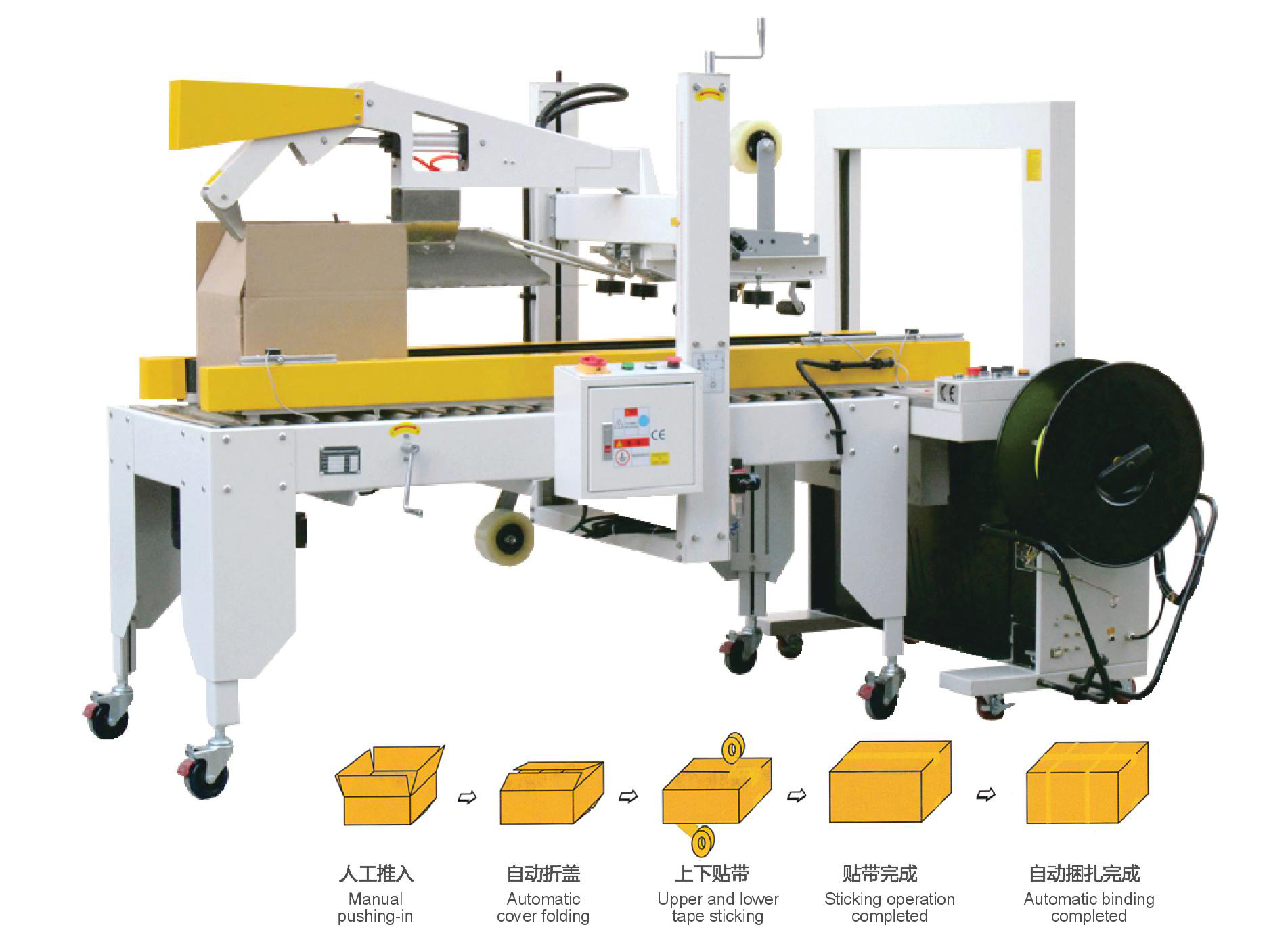 自动折盖封箱打包机 自动折盖封箱打包机